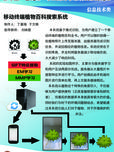 移动终端植物百科搜索系统